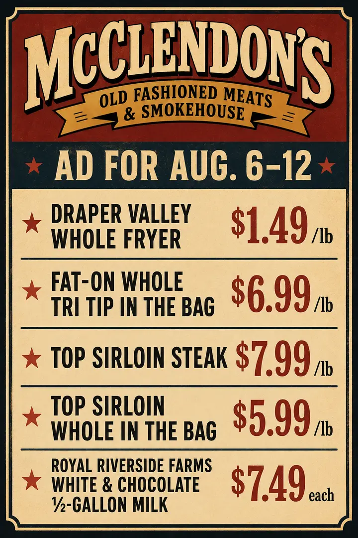 This Week's Special: Top Sirloin Steaks