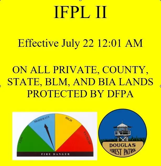 IFPL Increased to Level II