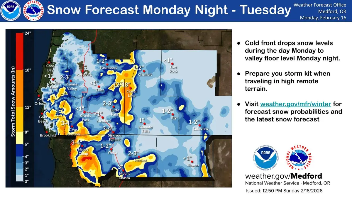 Cold Front May Bring Snow to Roseburg This Week