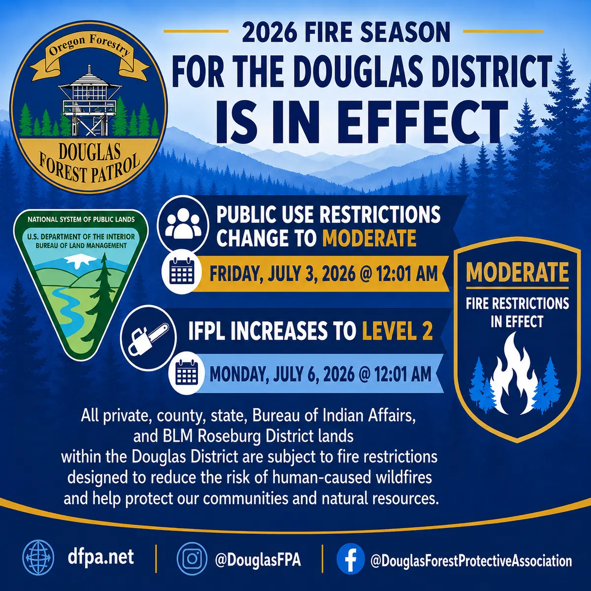 DFPA Raises Public Use Restrictions to Moderate Starting July 3