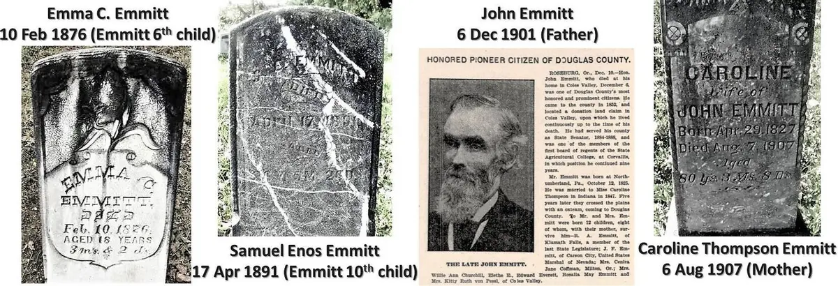 The Epic of the Emmitt folk — Roseburg Tracker