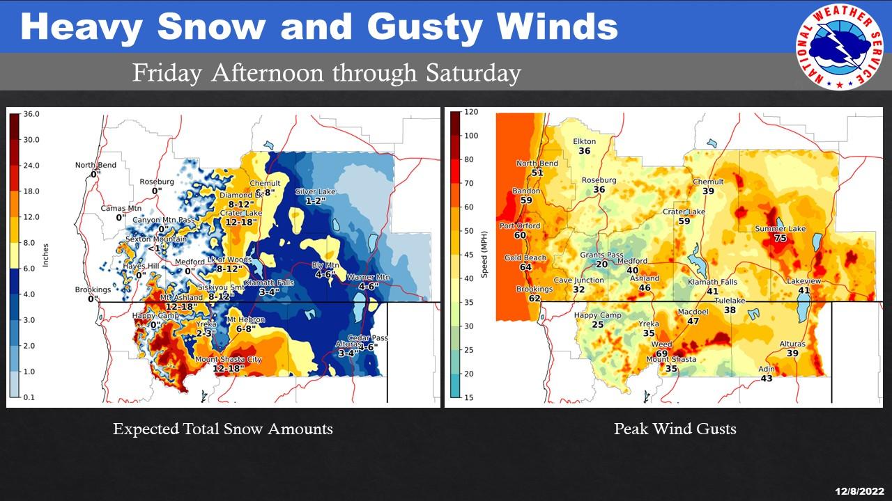 High Winds and Heavy Mountain Snow Arriving Today — Roseburg Tracker