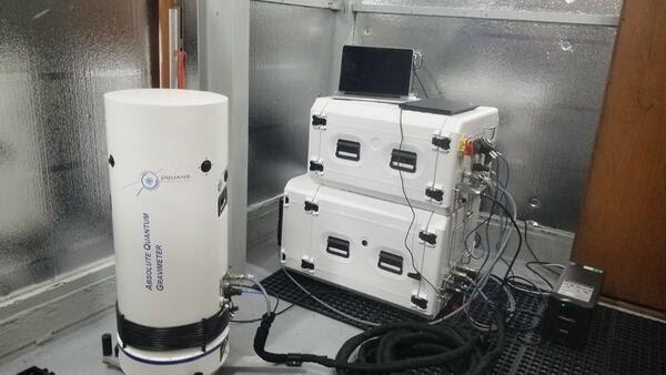 New instrument with new potential: the Absolute Quantum Gravimeter ...