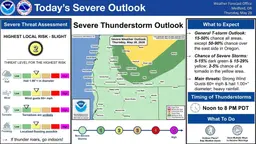 Severe Thunderstorms Possible Thursday in Douglas County