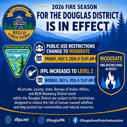 DFPA Raises Public Use Restrictions to Moderate Starting July 3