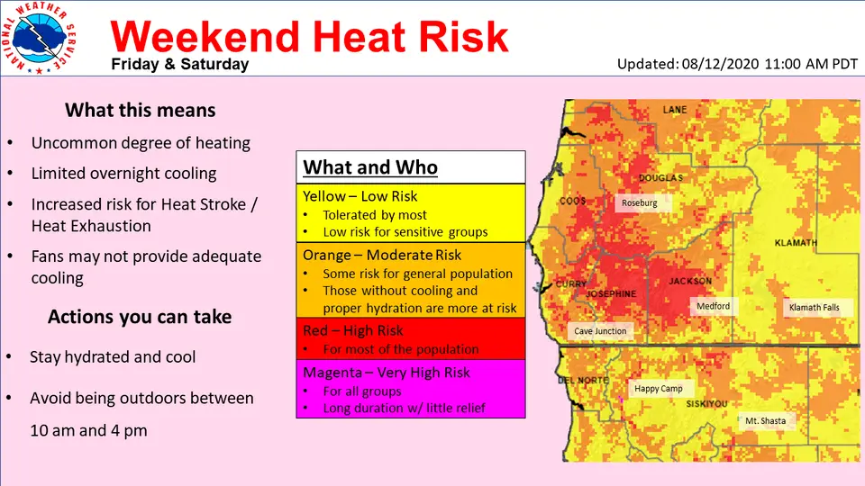 Excessive Heat Watch Issued For Douglas County This Weekend — Roseburg ...